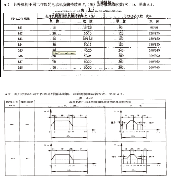 正航儀器詳細圖
