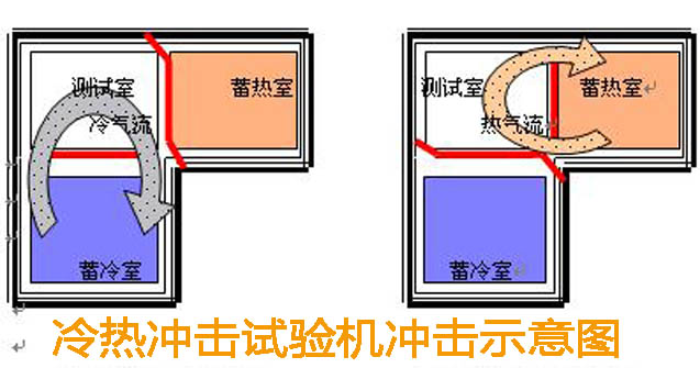 Ʒ|(zh)ضț_ԇ(yn)
