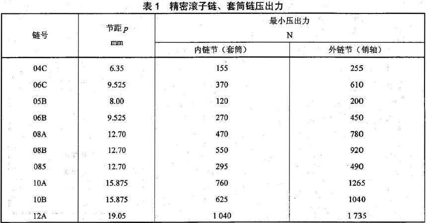 壓桿與試樣應緊密接觸,試驗中壓桿如出現打滑現象,則試驗無效