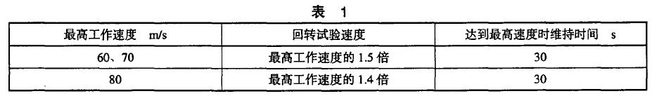 回轉強度檢測采用高速回轉機。按表1 條件進行試驗